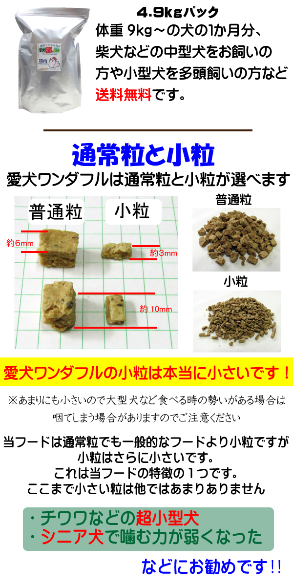 容量は４種類、それぞれに小粒、普通粒がえらべます。200ｇはお試し用に、800ｇ、3.5ｋｇ、4.9ｋｇはお飼いの状況に応じてお選びください