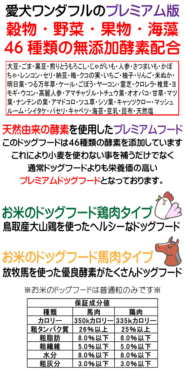 お米のドッグフードは鶏肉タイプと馬肉タイプの2種類があります。