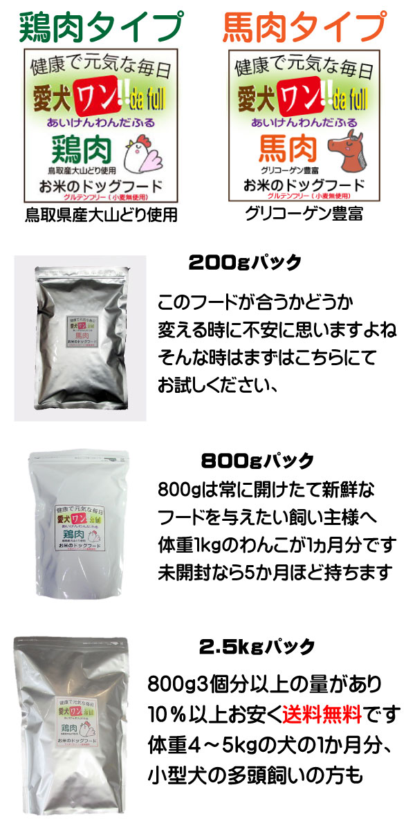 容量は３種類、200ｇはお試し用に、800ｇは体重１ｋｇのわんちゃんの約1か月分です、2.5ｋｇはお得なお値段で体重約５ｋｇの1か月分となりってます。