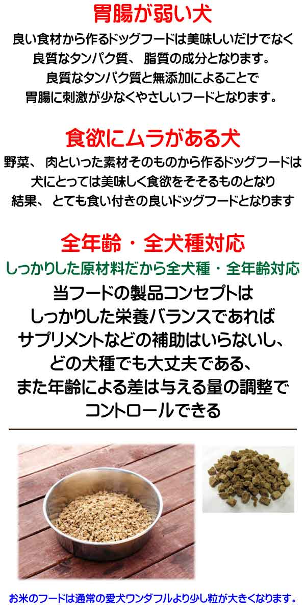 胃腸が弱い、食欲にムラがある犬などにお勧め、全年齢、全犬種対応のドッグフードです。